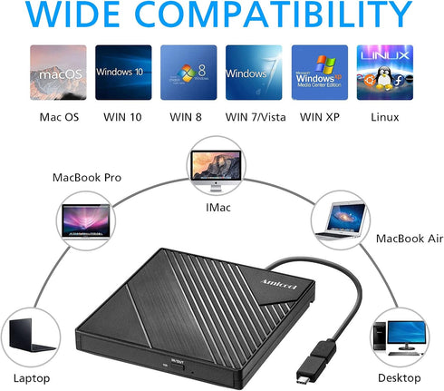 Amicool 3.0 11/10/8/7 External DVD Drive USB USB C CD Burner CD/DVD +/-RW Optical Drive, Slim Portable DVD CD ROM