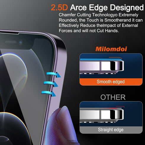Milomdoi 3 Pack Tempered Glass Screen Protector & Camera Lens for iPhone 14 Pro Max, Ultra 9H, Case Friendly, 2.5D