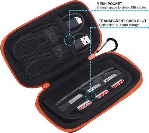 Lacdo Hard Carrying Case for SanDisk Extreme Pro/SanDisk Extreme Portable SSD 500GB 1TB 2TB 4TB USB-C, EVA Shockproof