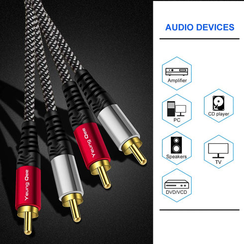 RCA Cable 12 ft, 2RCA Male to 2RCA Male Audio Stereo Subwoofer Cable for Home Theater, Amplifiers, Speakers