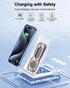 NANAMI Fast Wireless Charger - Qi Certified Charging Stand 7.5W for iPhone 15/14/13/12/SE 2020/11/XS Max, 10W for
