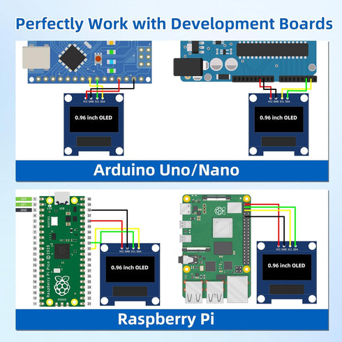 iPistBit 5 0.96 Inch 128x64 SSD1306 I2C ESP32(Blue) Pcs OLED Display Module, Pixel Luminous OLED Display Board