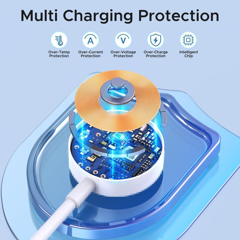2Pack Upgraded Apple Watch Charger, Magnetic Wireless iWatch Fast Charging Cordless Cable 3.3FT