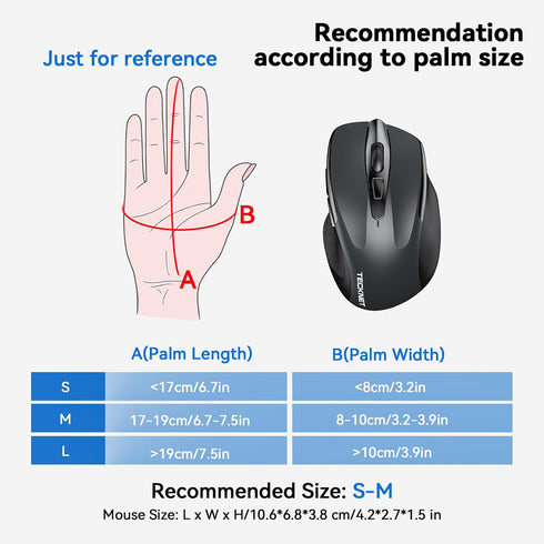 TECKNET Wireless Mouse (BT5.0/3.0 & 2.4G) Rechargeable 4800 DPI Silent Mouse, 8 Buttons, USB A Wide Compatibility - Grey