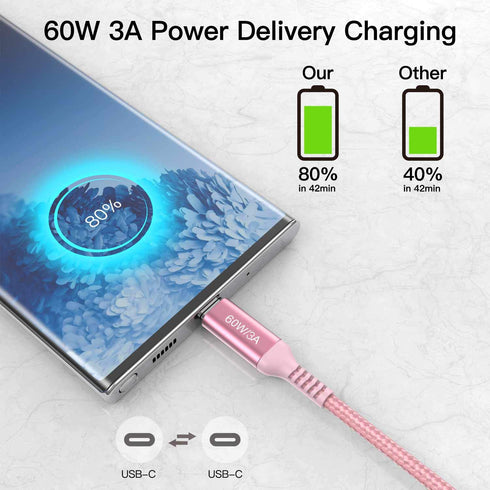 Long USB C to USB C Cable 15 ft Pink, 60W Fast Charging Cord for iPhone 15/15 Pro, iPad Pro, MacBook Pro, Samsung Galaxy
