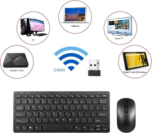 KM901 Wireless Keyboard Mouse Combo, Portable 2.4G Mini 78 Key Keyboard and Mouse Set for Office