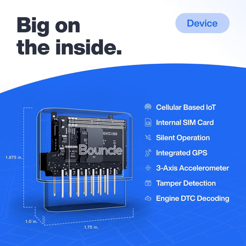 GPS Tracker for Vehicles with Real-Time Location, Route History, Speed Monitoring & Geo-Fence Notifications
