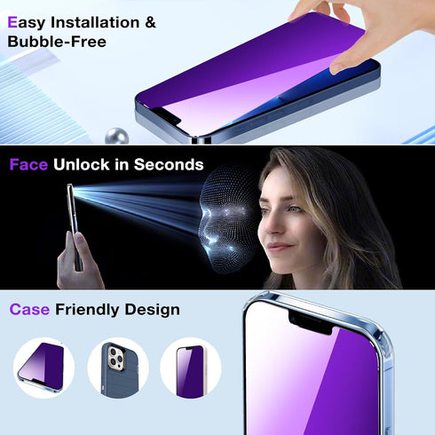 iPhone 13 Pro Max Privacy Screen Protector 2 Pack, Anti Spy, Anti Blue Light, 6.7" Tempered Glass, Bubble Free, Purple