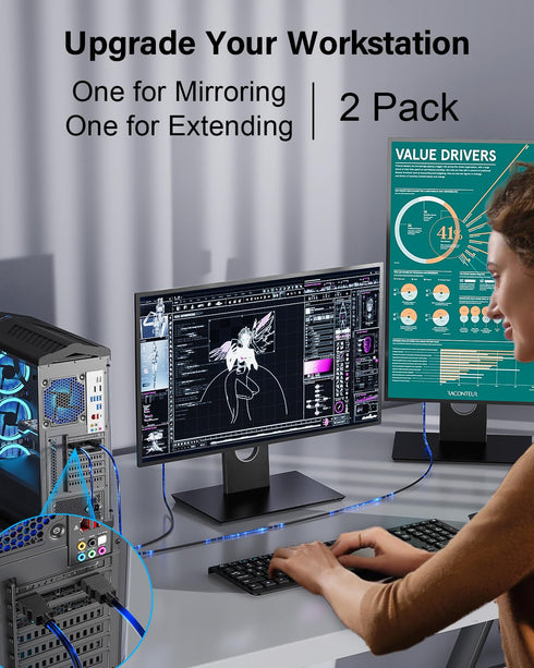 4K 3FT 2-Pack, 2.0 4K@60Hz, 2K, 3D PS5/4, HDMI Cable High Speed HDMI Cable Shielded Cord with Ethernet Support HDR