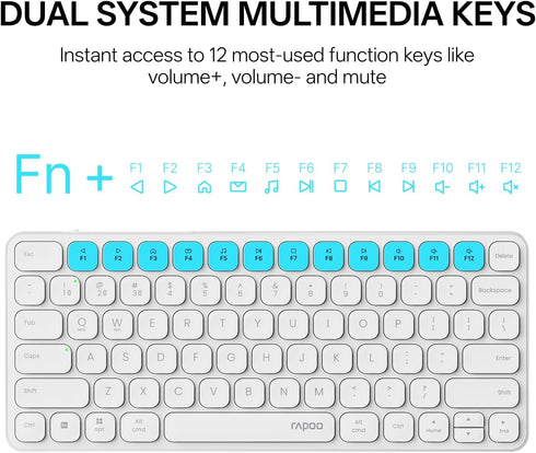 Rapoo 9050S 2.4GHz/Bluetooth 5.0/4.0 Set 4 Multi-Device Keyboard and Mouse Combo, Wireless Keyboard & Mouse