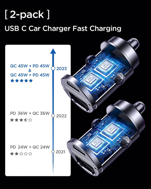 MRGLAS 90W USB C Car Charger, 2-Pack Super Mini Metal Fast Charging Adapter PD+QC3.0 Dual Port for iPhone 15/14 Pro Max
