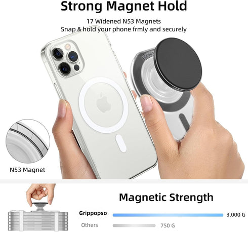 Grippopso 17 16 15 14 13 12 for Magsafe Phone Grip, Magnetic Phone Grip Holder with Adjustable Stand, Magneticc