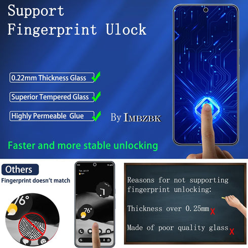IMBZBK 4 Pack Tempered Glass Screen Protector & Camera Lens for Google Pixel 8 Pro, 9H Anti-Scratch, Case Friendly.