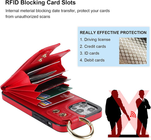 Folosu 12/12 6.1 Inch for iPhone Pro Wallet Case with Card Holder, Hand Wrist Strap Loop Holder Kickstand, RFID