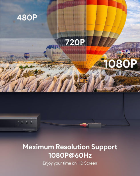 ABLEWE RCA to HDMI Converter, 1080P Mini RCA Composite CVBS Video Audio Adapter Supporting PAL/NTSC for TV/PC/PS3/Xbox