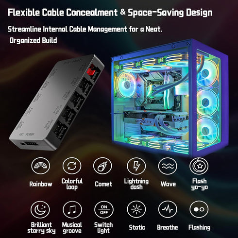 GSCOLER 10-Port 5V/3PIN 10 ARGB & PWM Fan Hub Controller - Magnetic Mount RGB PC Fan Hub with Remote Control, Chassis