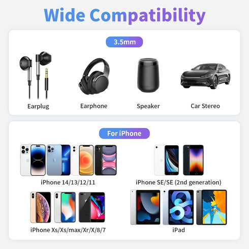 HianDier iPhone Headphone Adapter iPhone Adapter for Headphone Jack Lightning to 3.5mm Adapter Bluetooth Headphone Adapter Compatible with iPhone 14 13 12 11 Pro Max Plus Mini XR XS 8 iPad iPod