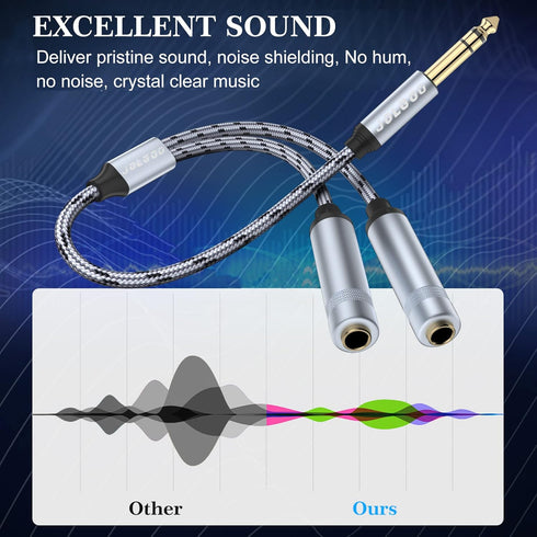 1/4 Splitter Adapter Cable, 12 inches, Dual 6.35mm Jack Female Y Splitter to 6.35mm Stereo Plug Male, 30cm
