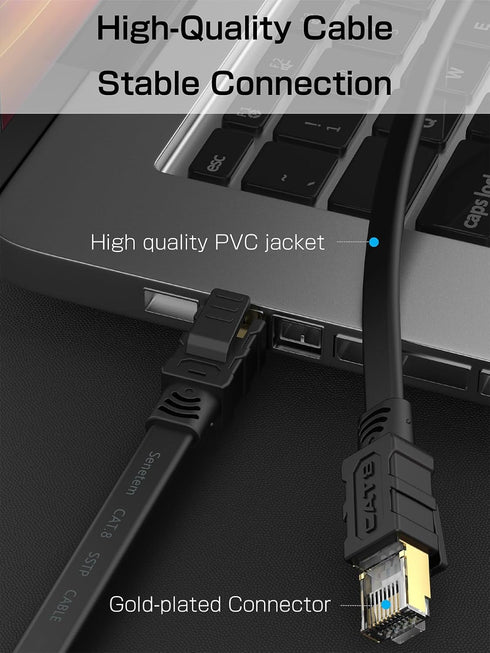 8 100FT, 40Gbps 2000Mhz RJ45 PS5/4/3, Senetem Cat Ethernet Cable High Speed Flat Internet Network Patch Cord, Shielded