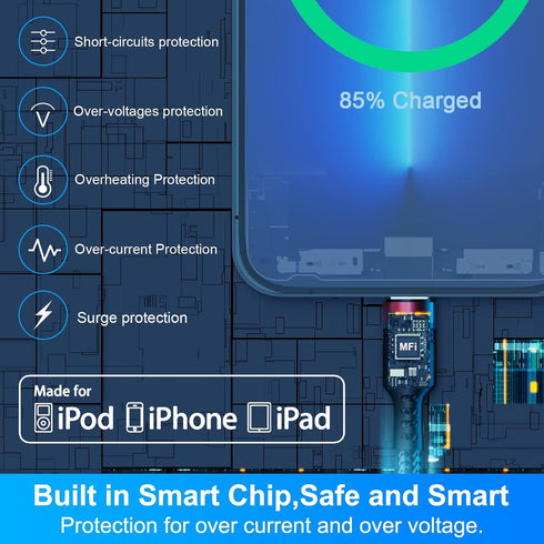 USB C to USB C Cable and USB C to Lightning Cable Short, MFi Certified 2 Pack 0.6FT Fast Charging Cord