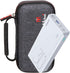 Mchoi Hard Case for ROMOSS 30000mAh / 40000mAh / 26800mAh Fast Charger, Shockproof Protective Case Only