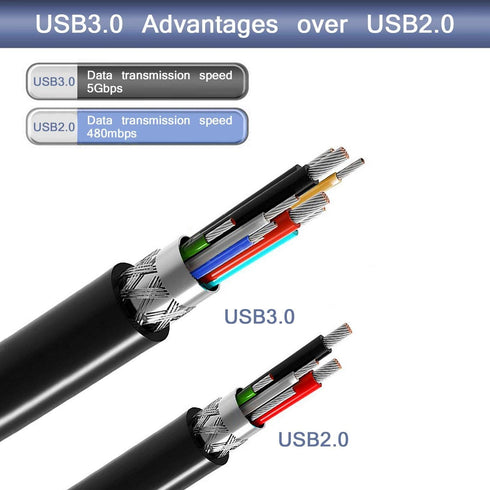 3.0 1.5Ft, (0.5M/1.5Ft) Tan QY USB Cable A Male to B Male Type A to B Male Compatible with Hard Disk