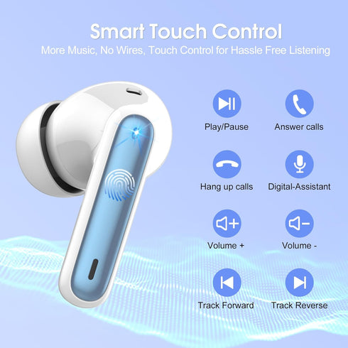 Wireless Earbuds 2024 Bluetooth 5.3 Headphones HiFi Stereo, 40H Playtime, In-Ear Earbud with LED Power Display, IP7