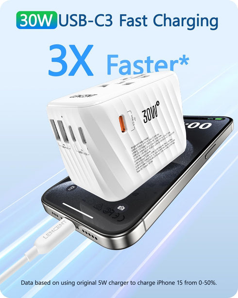 LENCENT Universal Travel Power Adapter, 30W Wall Charger with 3 USB C, 2 USB A Fast Charging, Worldwide Plug Adaptor