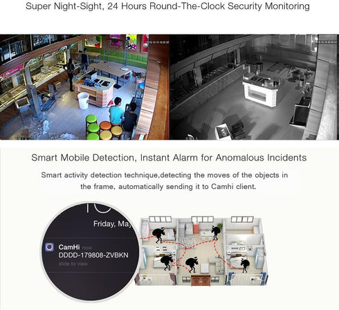 HD Security Camera WiFi Dome IP Camera | Wireless Home Surveillance System with Motion Detect (720P)