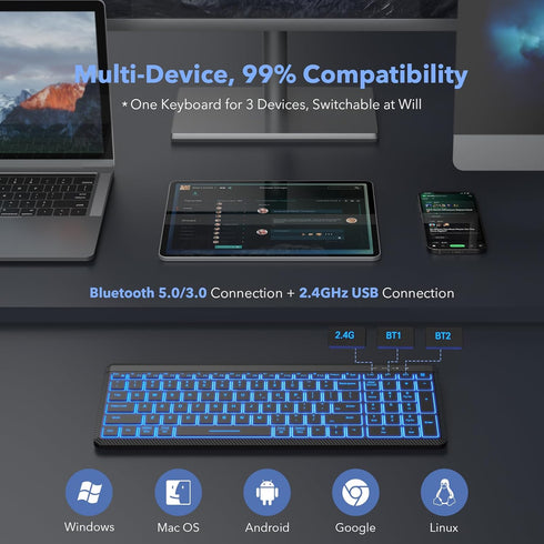 Wireless Keyboard and Mouse Backlit, Slim Portable Rechargeable Multi-Device Bluetooth Keyboard, RGB Silent Mouse for