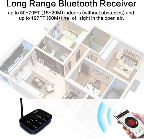 SIMOLIO Long Range HD Bluetooth Receiver for Home Stereo with EQ & VOL Control, aptX Low Latency Adapter
