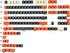 Carbon Miami PBT Double Shot Shine Through ANSI Backlit Keycaps for MX Mechanical Keyboard Melody 96 KBD75 68 61 87 104 Keychron(Only Keycap) (Reversed Carbon) by YMDK