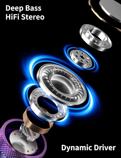USB C Headphone Wired Earphone for iPhone 15 Pro Max, Samsung Galaxy S24 S23, Noise Canceling HiFi Stereo Type C