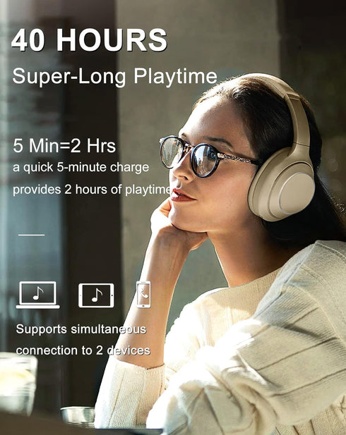 Wireless Bluetooth Headphones Over Ear, 40 Hours Playtime with Microphone, Foldable Lightweight Headset with HiFi