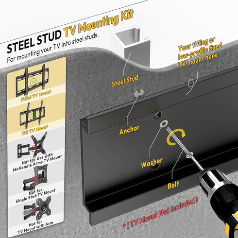 Steel Stud TV Mounting Kit, Metal Stud TV Mount for Tilt & Low Profile, Includes Wall Anchors & Hardware