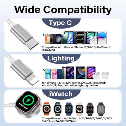 toaksi Charger,3 1 20W 11-2,iPhone 17-11,Galaxy S25,Home-4FT Travel Essentials for Apple Watch Charger,iPhone in Type