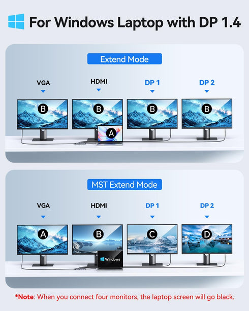 USB C Docking Station Dual Displayport Monitor, USB C Hub with 2 DP, HDMI, VGA, PD Charging, USB A&C Ports