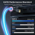 8 40Gbps 2000MHz, 20FT Cat7 Cat6 Cat5e Cat5, RJ45 DbillionDa Cat Ethernet Cable Supports High-Speed Cable, Heavy-Duty