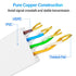 Mnlnbuao 6 200 10Gbps Cat6 6 Cat Flat Ethernet Cable FT, UTP High-Speed Ethernet Cable, Pure Copper Cat Cable, Long