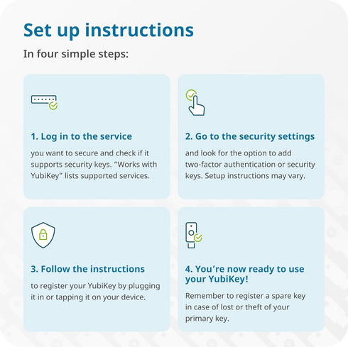 Yubico - Security Key NFC - Basic Compatibility - Multi-factor authentication (MFA) Security Key, Connect via USB-A
