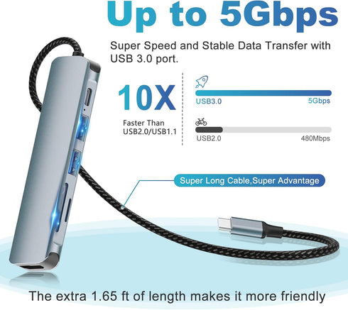 USB C Hub HDMI Adapter for MacBook Air Pro, 6 in 1 4K Dongle Multiport Converter with 50cm Cable, USB 3.0 Data Transfer