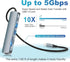 USB C Hub HDMI Adapter for MacBook Air Pro, 6 in 1 4K Dongle Multiport Converter with 50cm Cable, USB 3.0 Data Transfer