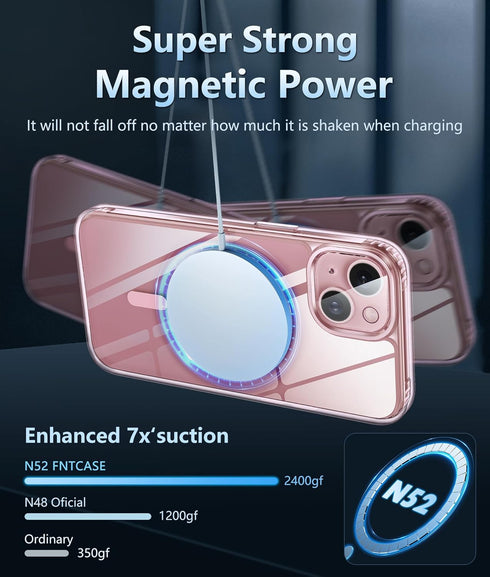 FNTCASE iPhone 15 Case: Rugged Shockproof Bumper, Military Grade Drop Protection, Anti-Yellowing, 6.1" Clear PinkRing.