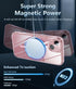 FNTCASE iPhone 15 Case: Rugged Shockproof Bumper, Military Grade Drop Protection, Anti-Yellowing, 6.1" Clear PinkRing.