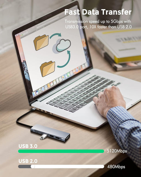 HUBFINDER USB C Hub, 9 in 1 Multiport Adapter with 100W Power Delivery, 4K HDMI Output, 3 USB 3.0 Ports, USB-C 5 Gbps