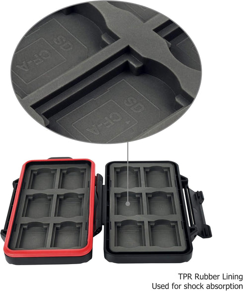 PROfezzion 24 Slots SD Card Holder, Water-Resistant & Anti Shock Memory Card Case