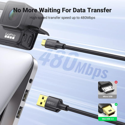 UGREEN Mini USB Cable 10 FT, Mini USB 2.0 B Cord for Garmin Nuvi, Dash Cam, PS3, GoPro Hero 3+, and more.