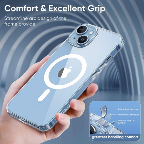 2024 iPhone 14/13 Case with MagSafe, Slim Shockproof Military-Grade Protection, Non-Yellowing Clear Magnetic Cover.