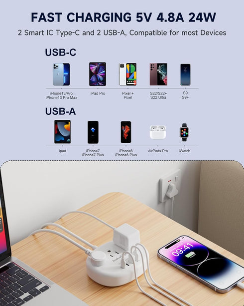 India to US Plug Adapter, 3 American Outlets & 4 USB Ports (2 USB-C), 24W Type D Travel Adapter for USA to India