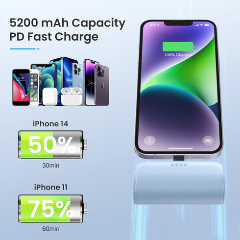 Mini Portable Charger Power Bank for iPhone, 5200mAh Ultra-Compact PD Fast Charging Battery Pack, Compatible with iPhone